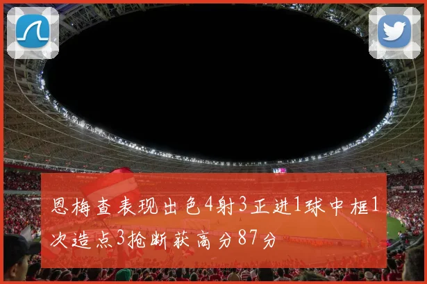恩梅查表现出色4射3正进1球中框1次造点3抢断获高分87分